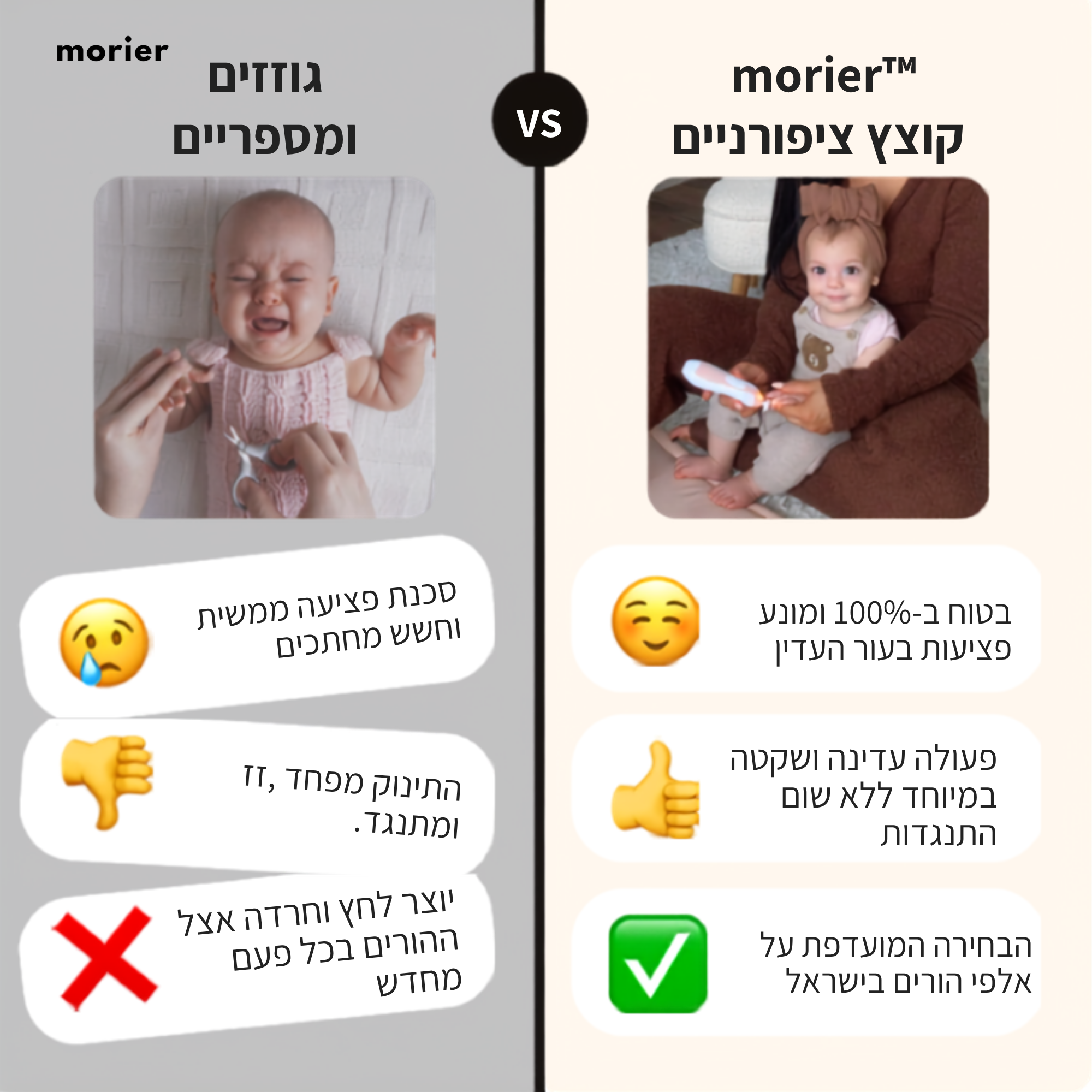 -morier משייף ציפורניים חשמלי מבית