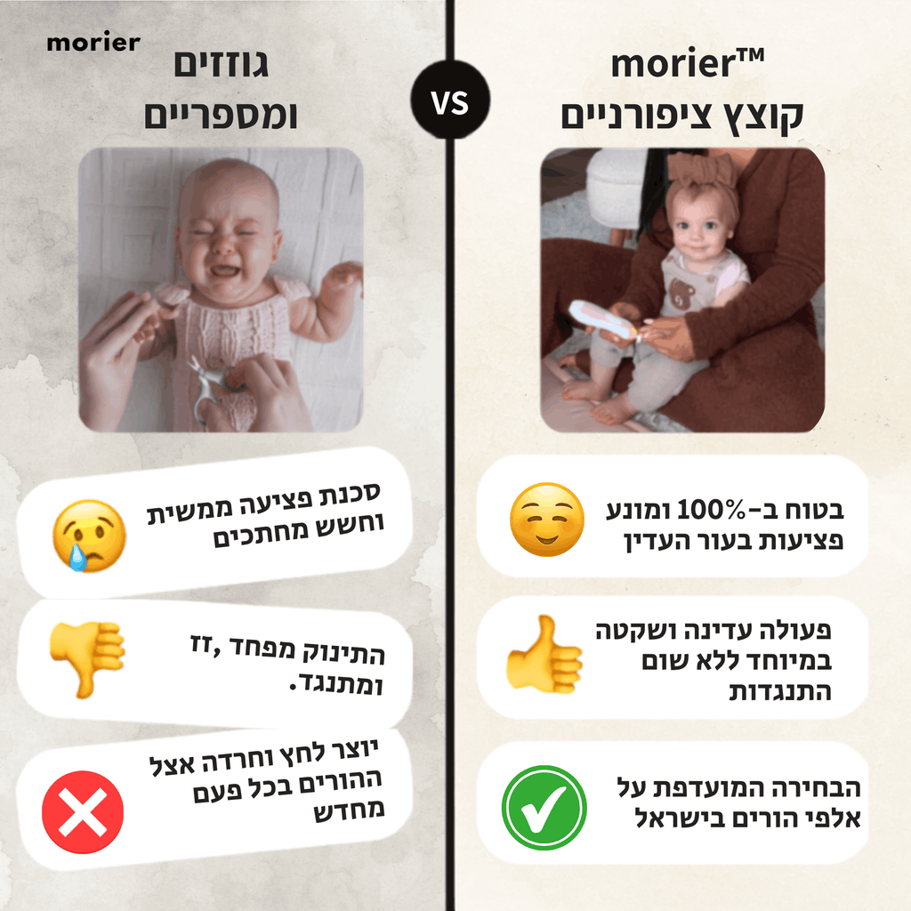 משייף ציפורניים חשמלי לתינוקות מבית -morier