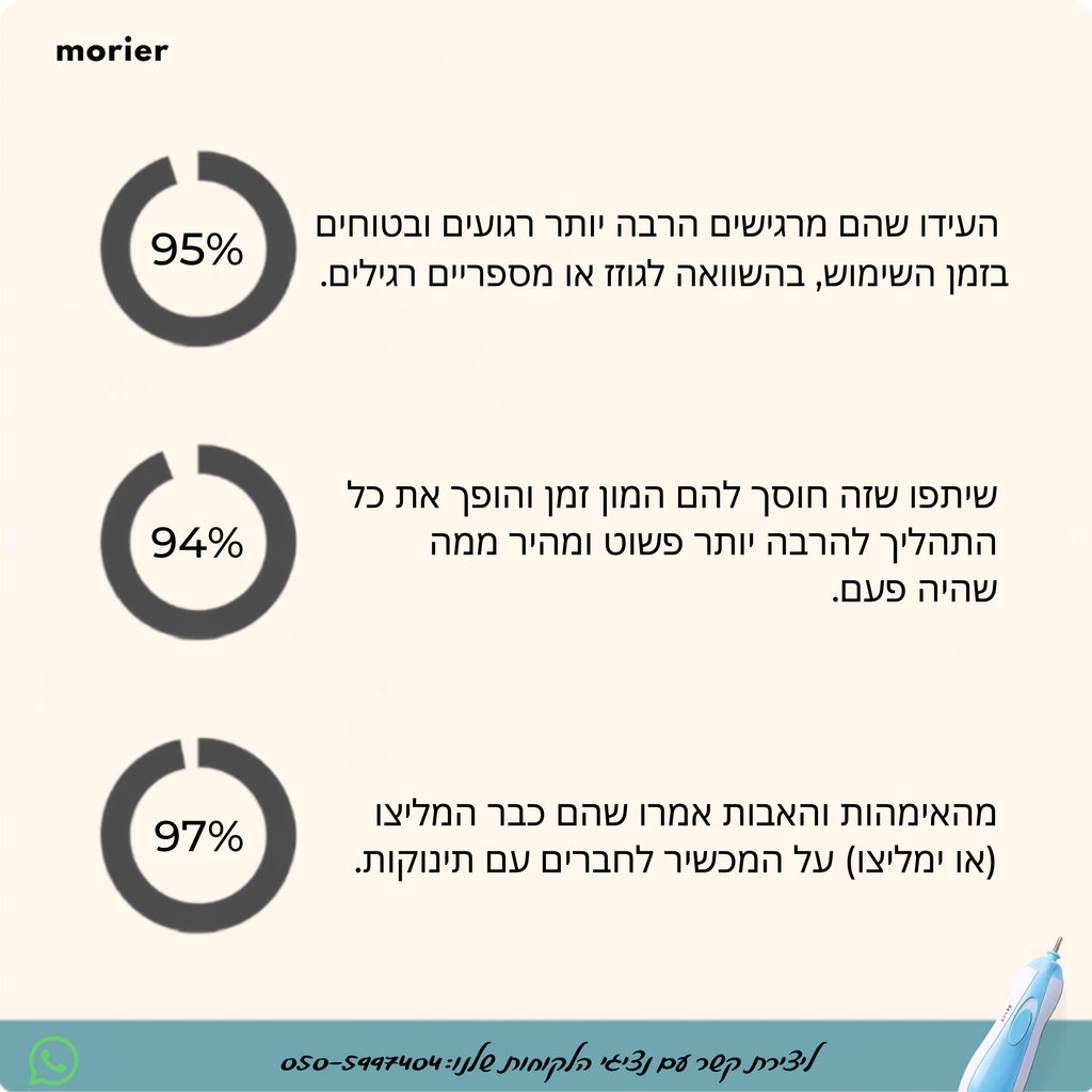 -morier משייף ציפורניים חשמלי מבית
