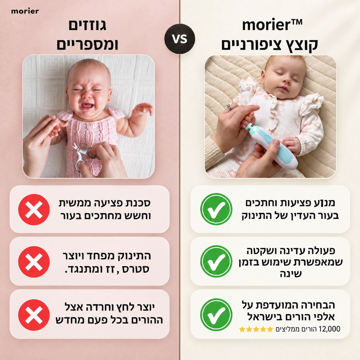 המשייף החשמלי לתינוק ששומר על העור מפציעות וחתכים
